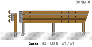 Wirenco - Garda - Omnia